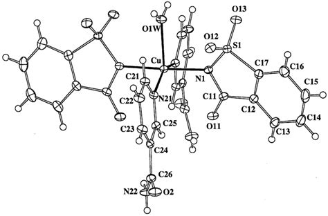 Ortep Plot Of The [cu Sac 2 Nic 2 H 2 O ] Complex Showing The Download Scientific Diagram