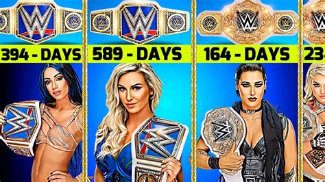 Wwe Smackdown Women S Championship History 2016 To 2023 Youtube