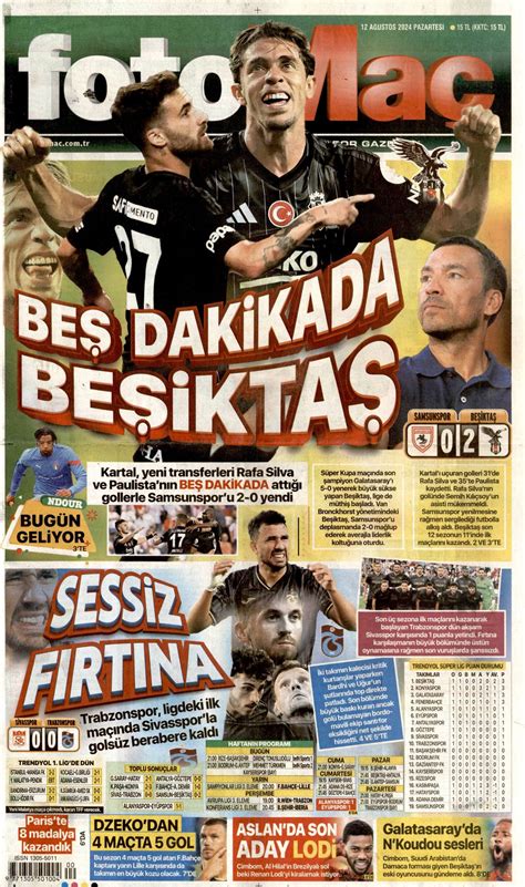 Fotomaç Gazetesi Fotomaç Manşet Oku Haberler 12 Ağustos 2024