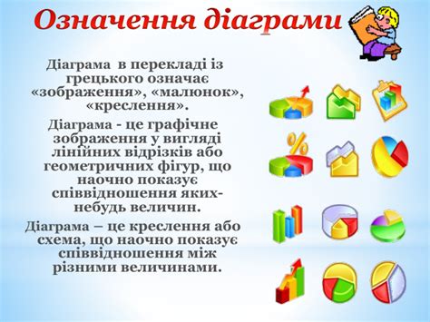 "Діаграми в нашому житті". Презентація.