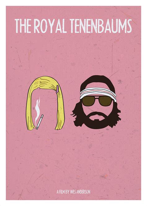 Wes Anderson Movie Posters on Behance