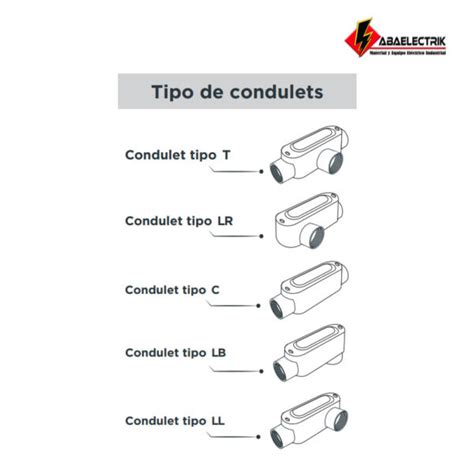 CONDULET TIPO LL 1 1 4 ALUMINIO ABAELECTRIK S A De C V