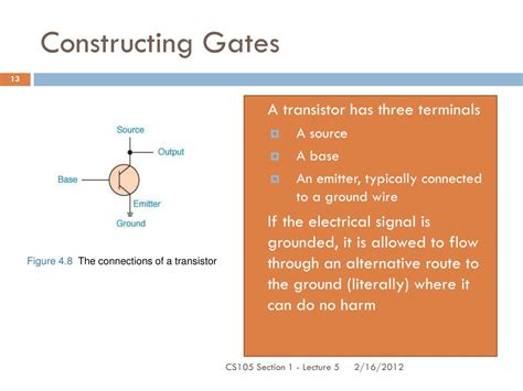 Ppt Cs105 Introduction To Computer Concepts Gates And Circuits