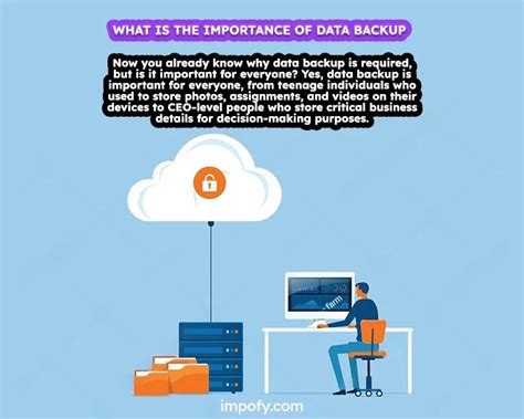 What Is The Importance Of Data Backup And Recovery In Organization