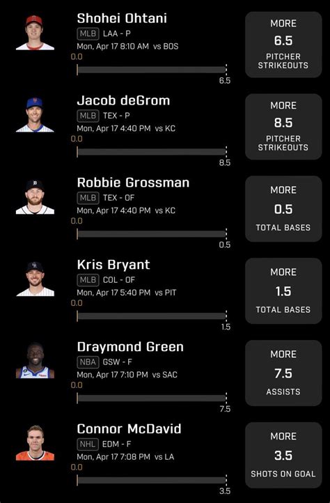 Kinematics On Twitter Kris Bryant Vs Rich Hill At Coors Field U On