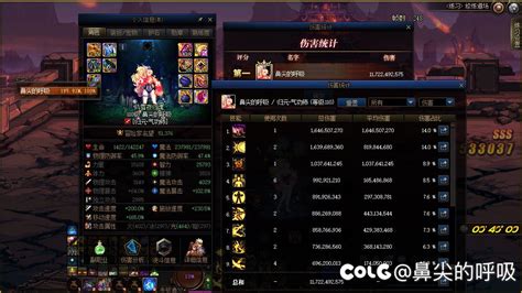 空血制式花花5自定义毕业沃特碧们的colgdnf地下城与勇士 Colg社区