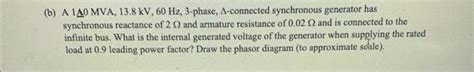 Solved b) A 1 A 0 MVA, 13.8kV,60 Hz, 3-phase, Δ-connected | Chegg.com 