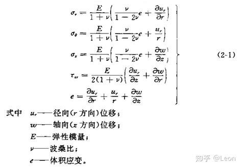 《齿轮传动的刚度分析和修形方法》第二章 轮齿接触应力应变分析解析法（读书笔记） 知乎