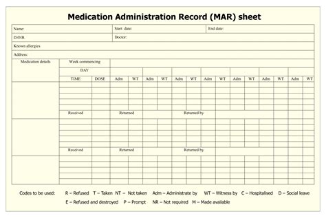 Free Printable Medication Administration Record Sheet