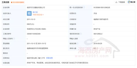 太难了！福建又一房企破产清算 海西房产网