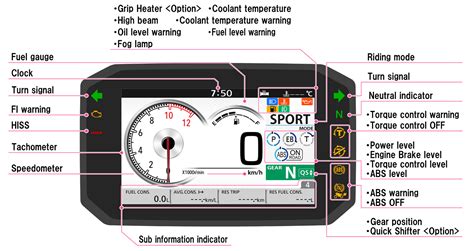 Xl750 Transalp Technology｜honda Technology｜honda