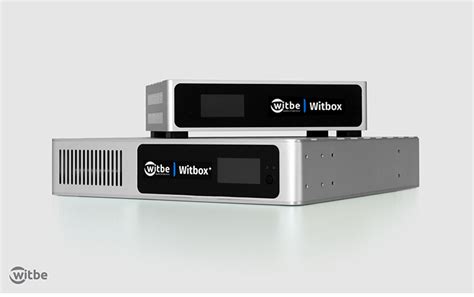 Witbe Showcasing At Ibc2023 Inbroadcast