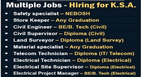 Multiple Jobs - Hiring For Saudi Arabia | Gulf Job Ki Duniya