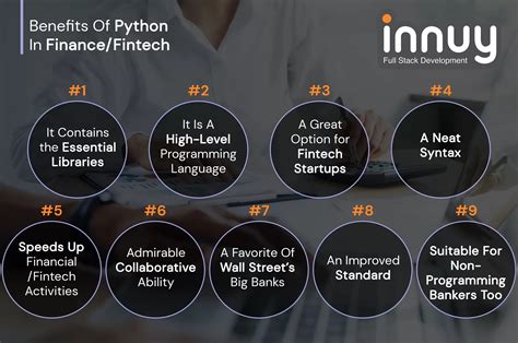 Python For Finance Analysis Introduction And Top Uses Innuy