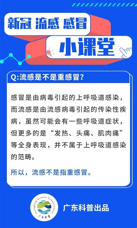 科普知识 新冠、感冒、流感咋分辨？看图！ 澎湃号·政务 澎湃新闻 The Paper