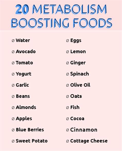 20 Metabolism Boosting Foods Losing Weight For All