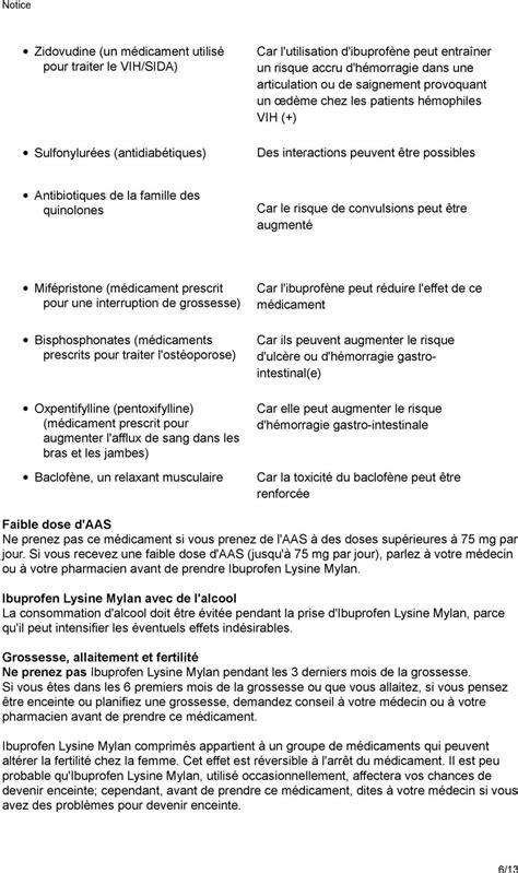 INFORMATION DE L UTILISATEUR Ibuprofen Sandoz 600 Mg Chirurgie