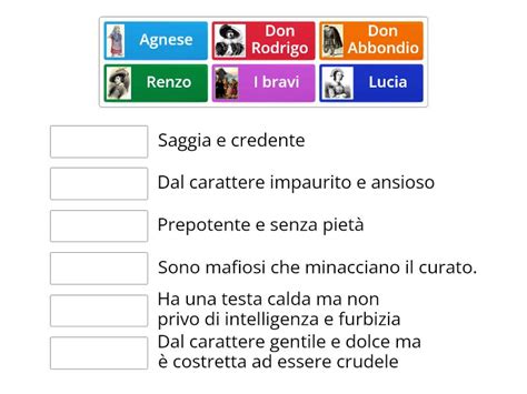 Descrizione Dei Personaggi I Promessi Sposi Match Up