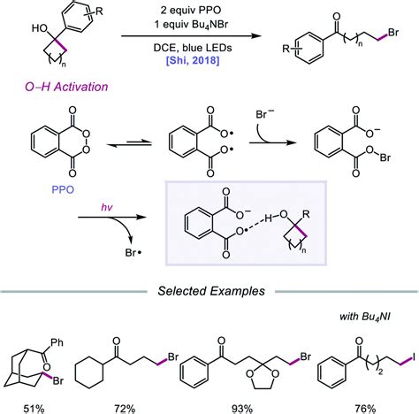 Catalytic Generation Of Alkoxy Radicals From Unfunctionalized Alcohols