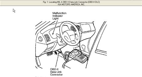 Kia Sorento Obd Port Location Qanda Guide Justanswer