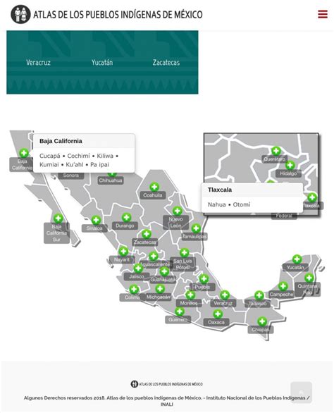 Atlas De Los Pueblos Indígenas De México México Desconocido