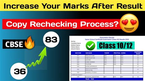 How To Increase Marks In Cbse Boards 2023 Class 10 12 Does Marks