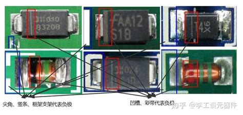 二极管怎么区分正负极性？图文案例，一文快速区分二级管正负极 知乎