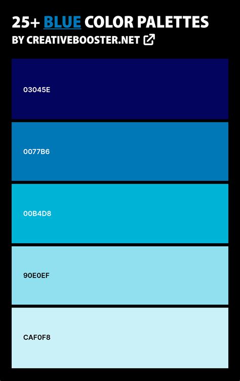 27 Best Blue Color Palettes With Names Hex Codes Artofit