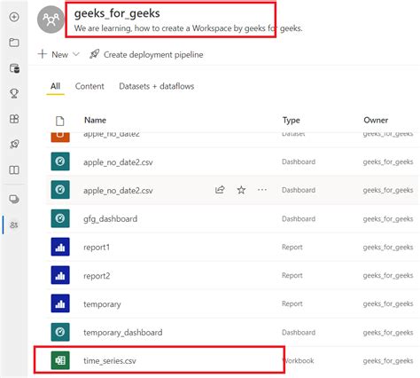 Power Bi Pin Workbooks On The Dashboard Geeksforgeeks