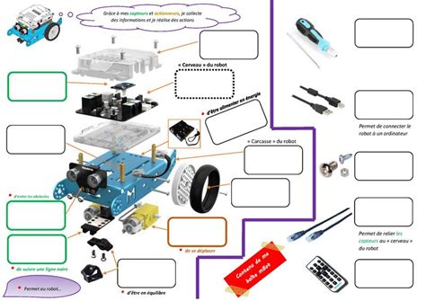 Mbot Le Robot — Wikidebrouillard