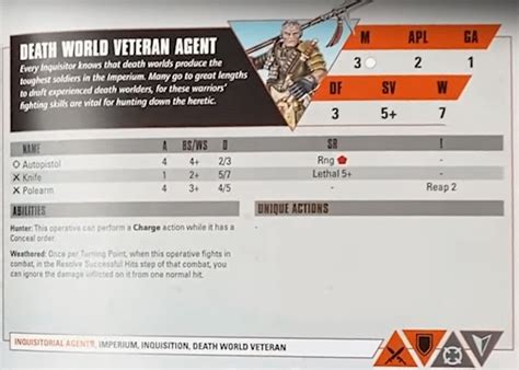 Inquisitorial Agent Rules Datacards Matched Play And Spec Ops