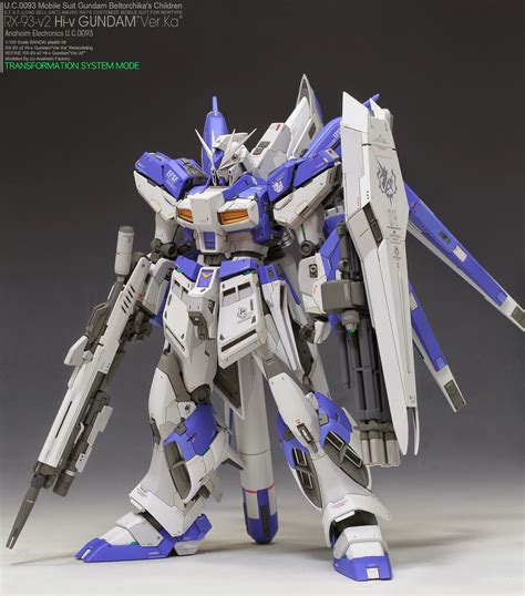 GUNDAM GUY MG 1 100 Hi Nu Gundam Ver Ka Customized Build