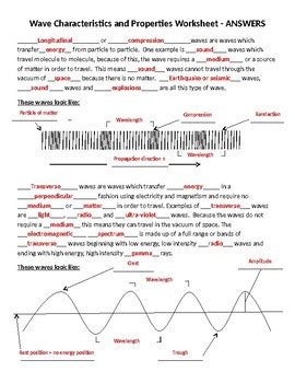 Wave Properties Worksheet Answers Pdf