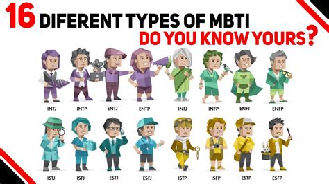 Do You Know About These 16 Different Types Of Mbti Personalities