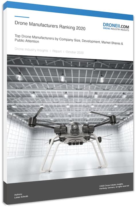 Drone Manufacturer Ranking Droneii