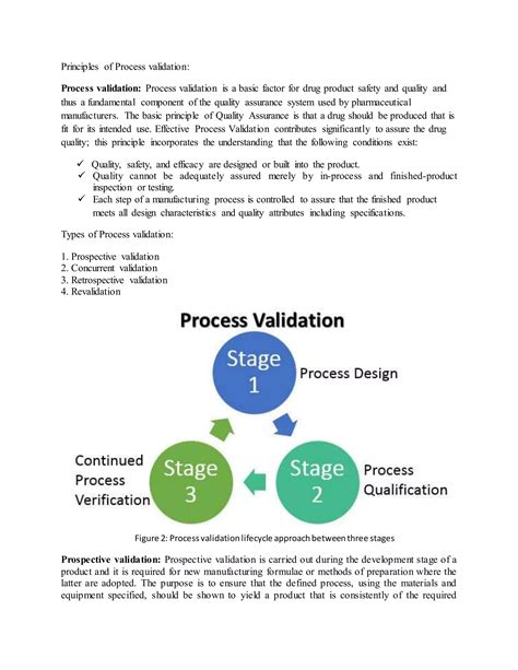 Basic concept of process validation | DOCX