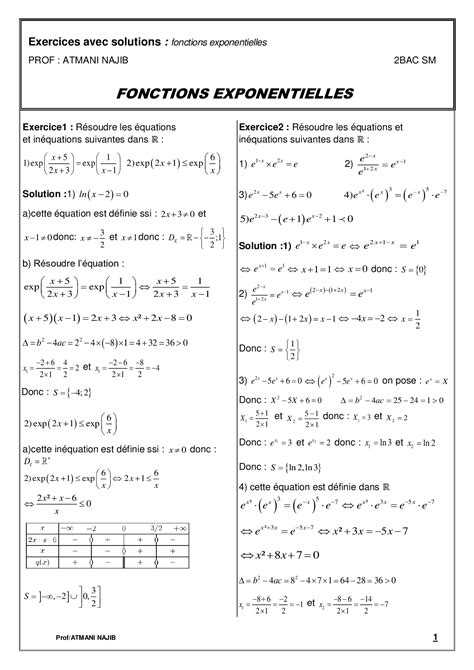 Fonctions exponentielles Corrigé série d exercices 1 AlloSchool