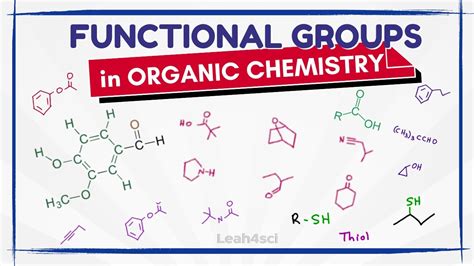 Organic Chemistry Functional Groups How To Understand And Memorize Functional Groups Youtube