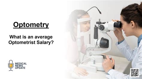 Optometrist Salary