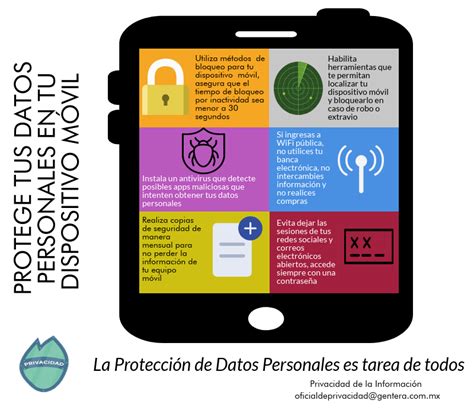 Descubre Cómo Proteger Tus Datos Personales ¡llegas Pagas Y Yastás