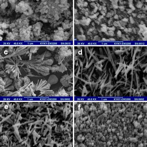 XRD Pattern Of Undoped ZnO Ce Doped ZnO And Plasma Treated Ce Doped