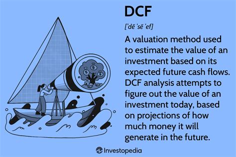 Discounted Cash Flow Dcf Explained With Formula And Examples