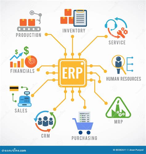 Enterprise Resource Planning ERP Module Construction Flow Icon Art