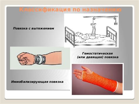 Виды хирургических повязок