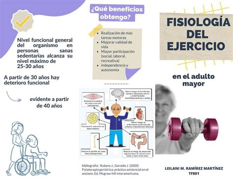 Fisiolog A Del Ejercicio Leilani Ram Rez Udocz