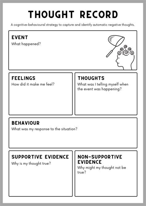 Cognitive Behavioral Therapy Cbt Types Techniques Uses Cbt