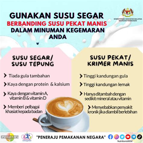 BERNAMA On Twitter RT BhgPemakananKKM Adakah Anda Penggemar Tegar