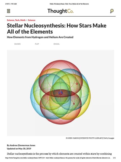 Stellar Nucleosynthesis - How Stars Make All of The Elements | PDF ...