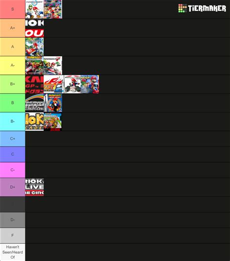 Mario Kart Games Tier List Community Rankings TierMaker