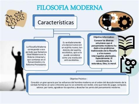 Filosof A Moderna Principales Caracter Sticas Resumen Breve